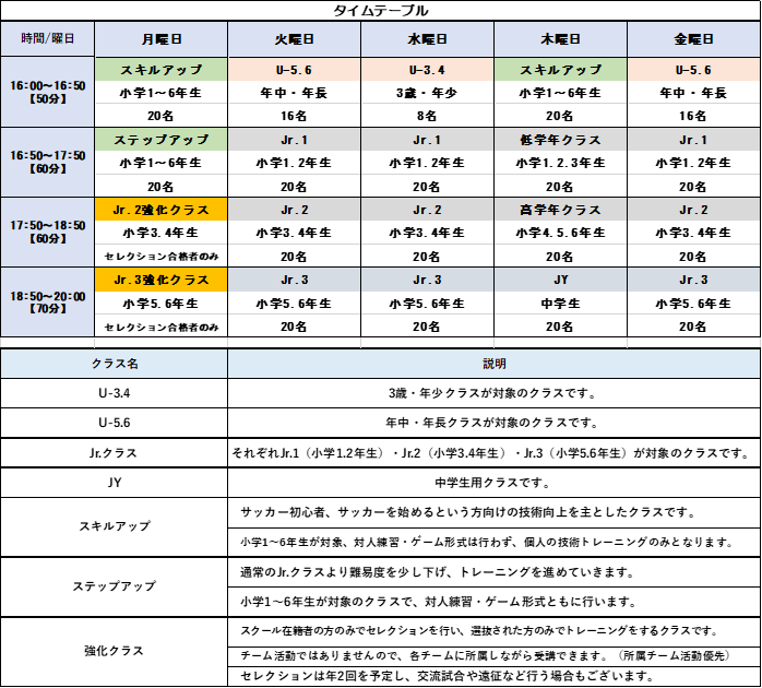 タイムスケジュール Zfutsalsport名古屋駅前