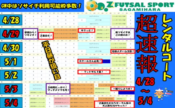 神奈川県相模原「古淵」駅前のフットサル・ソサイチコート